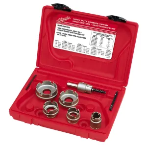 Electrician's Sheet Metal Carbide Cutter Kit (7 Piece)