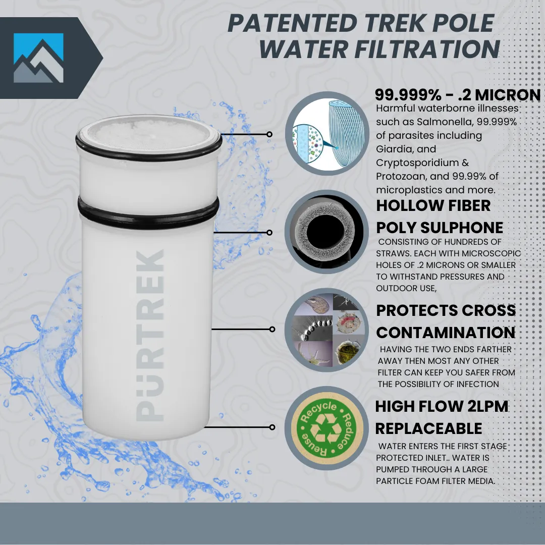 PURTREK - TREK POLE WATER FILTRATION SYSTEM -  SOLO 2.0