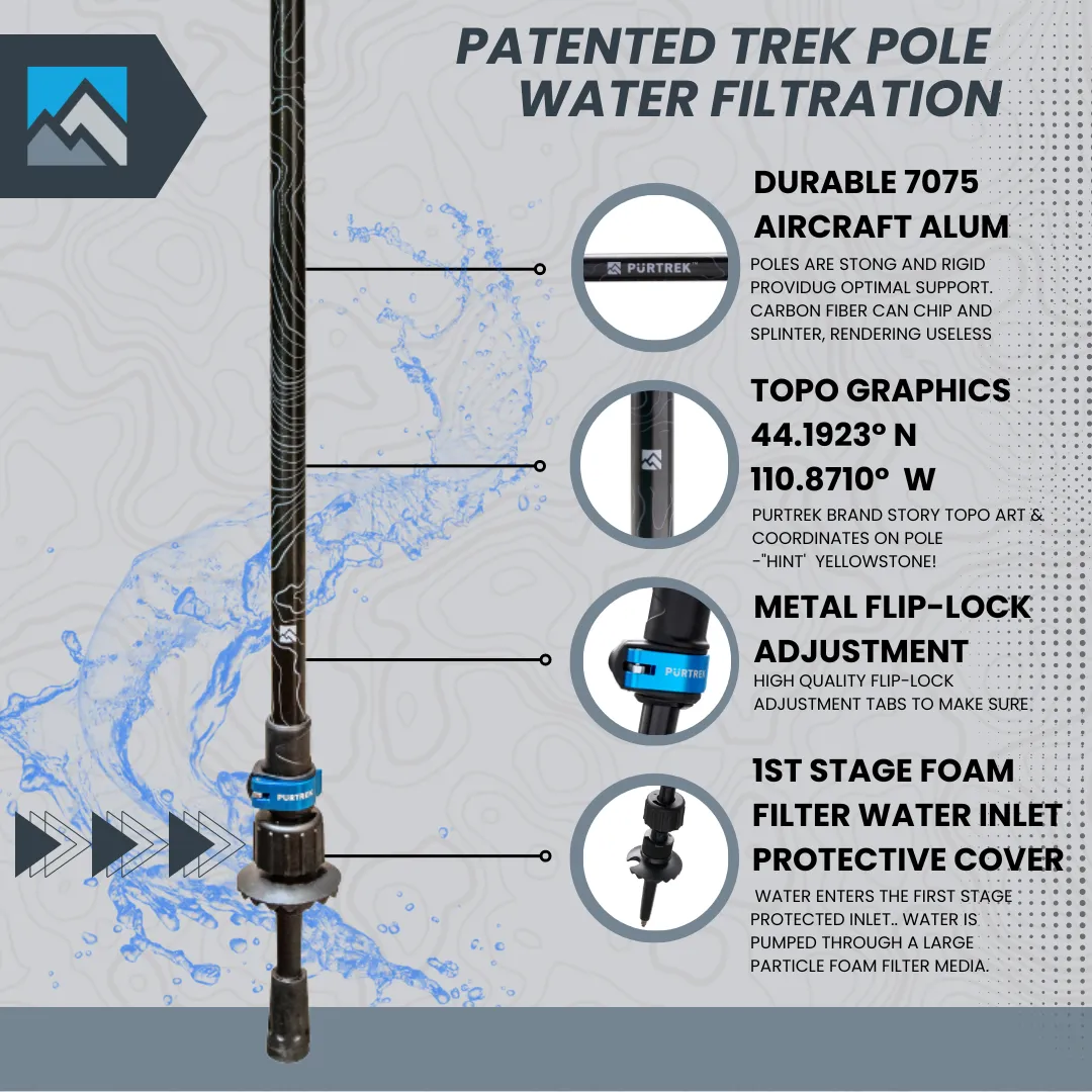 PURTREK - TREK POLE WATER FILTRATION SYSTEM -  SOLO 2.0