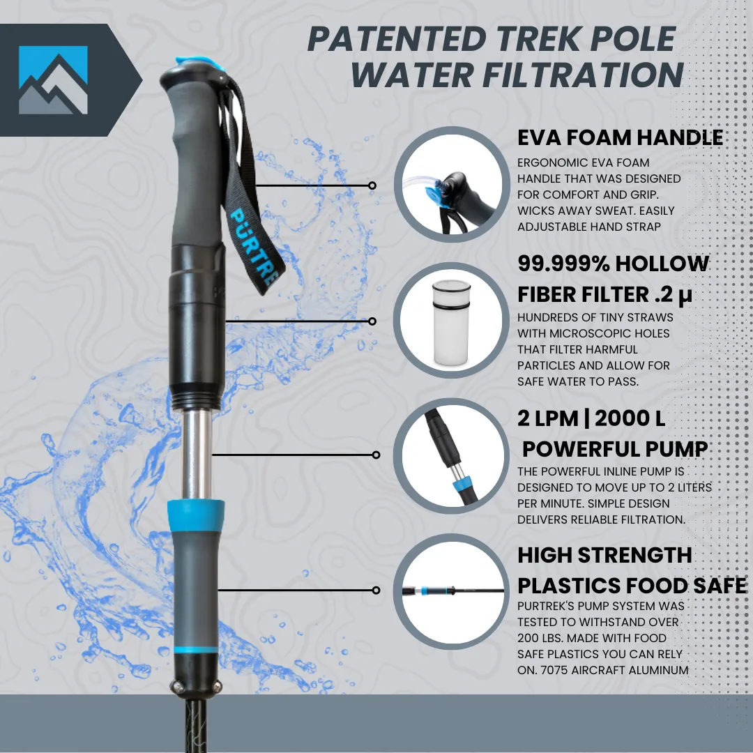 PURTREK - TREK POLE WATER FILTRATION SYSTEM -  SOLO 2.0