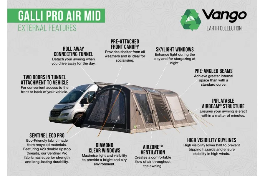 Vango Galli Pro Air Mid Drive Away Awning